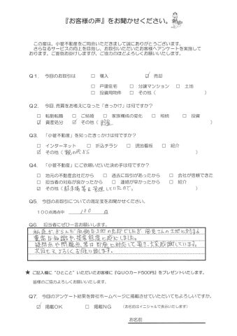 Y・K様の声 100点 私道がからんだ面倒な土地の売却でしたが、**さんの土地に対する豊富な知識や接客態度に感心しました。