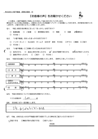 J・Y様の声 100点 大変ありがとうございました。