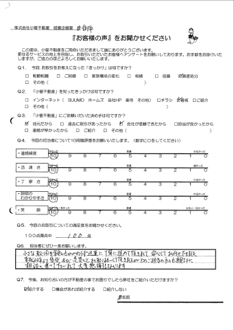 M・K様の声 100点 小さな取引額にもかかわらず迅速に丁寧に進めて頂きまして安心してお任せできました。