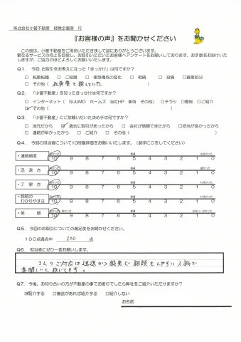 H・A様の声 100点 ***さんのご対応は迅速かつ誠実で相談もしやすい人柄で素晴らしいと感じてます。