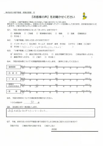 Y・M様の声 95点 迅速な対応ありがとうございました。