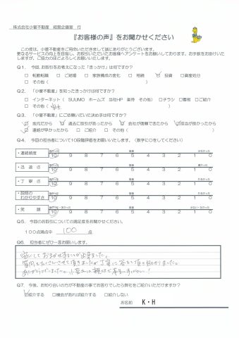 H・K様の声 100点 安心しておまかせすることが出来ました。質問をたくさんさせて頂きましたが丁寧に答えて頂き助かりました。ありがとうがざいました。小菅さんは親切で本当にすばらしい!