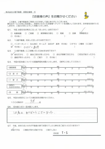 T・S様の声 98点　この度は、ありがとうございました。