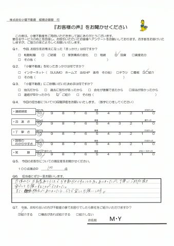 M・Y様の声100点　不慣れな不動産取り引きでお手数おかけすることも多々ありましたが丁寧にご対応頂き安心してお願いすることができました。また機会がありましたらどうぞ宜しくお願いします。