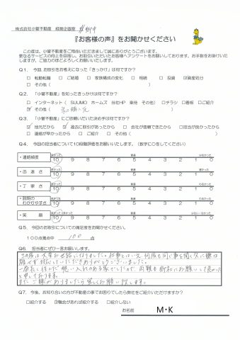 M・K様の声100点　この度は大変お世話になりました。仕事とはいえ、何度も同じ事を聞く父に嫌な顔せず対応していただきありがとうございました。一番長く住んだ想い入れのある家でしたので、両親も御社にお願いして良かったと申しております。またご縁がありましたら宜しくお願い致します。