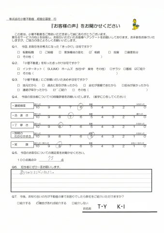 T・Y様 K・I様の声75点　ありがとうございました。